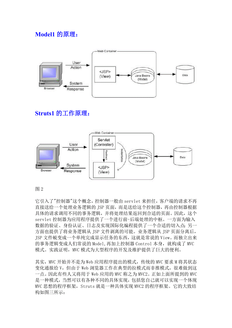 Java的strutsspringhibernate精通SSH三大框架的底层机制及原理_第4页