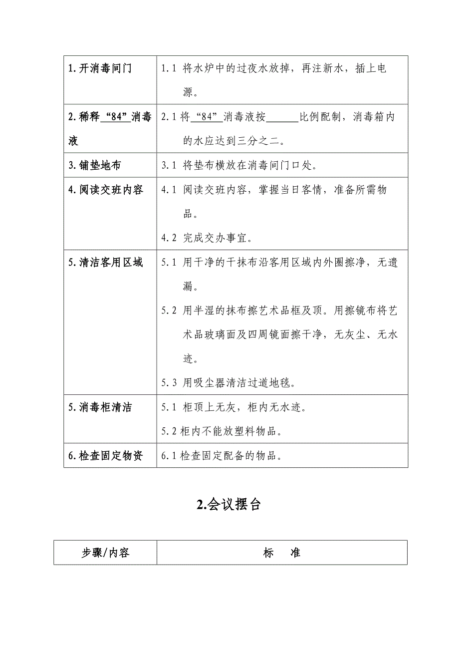 酒店行业客务部会议服务员工作标准流程(精)_第2页