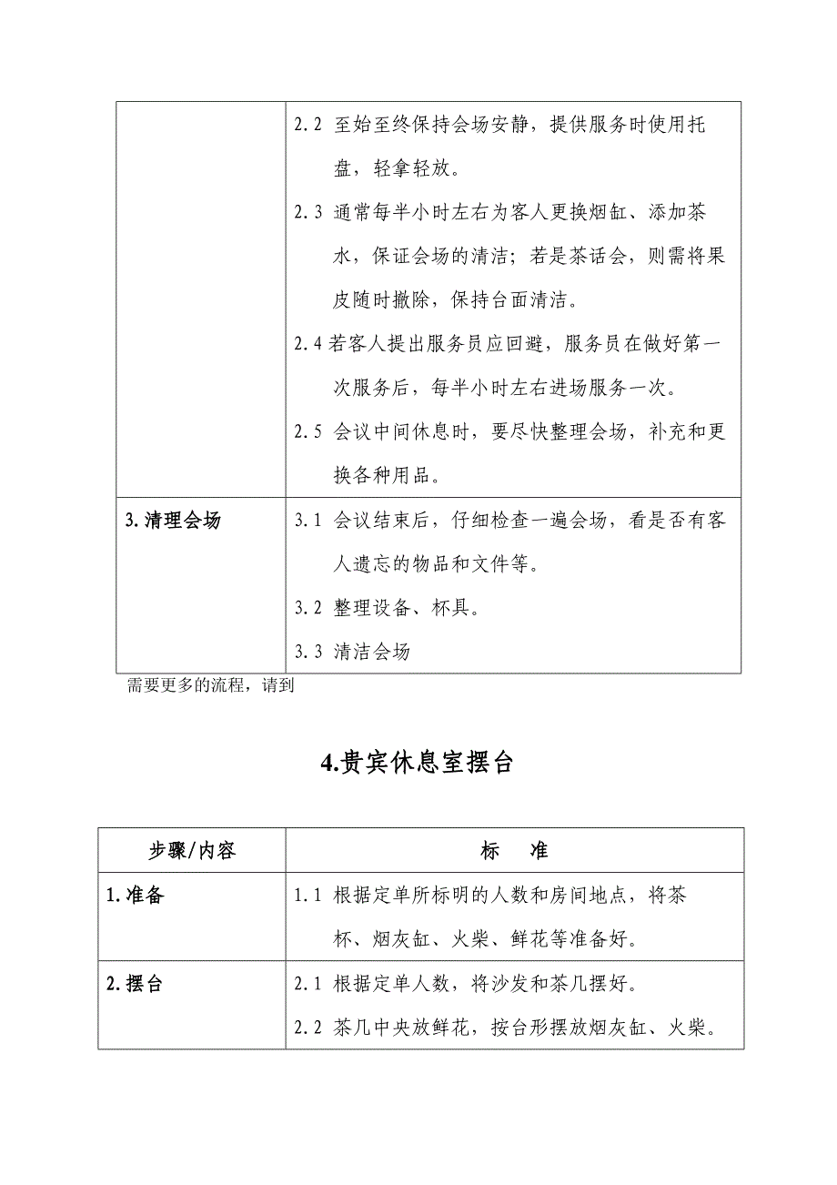 酒店行业客务部会议服务员工作标准流程(精)_第4页