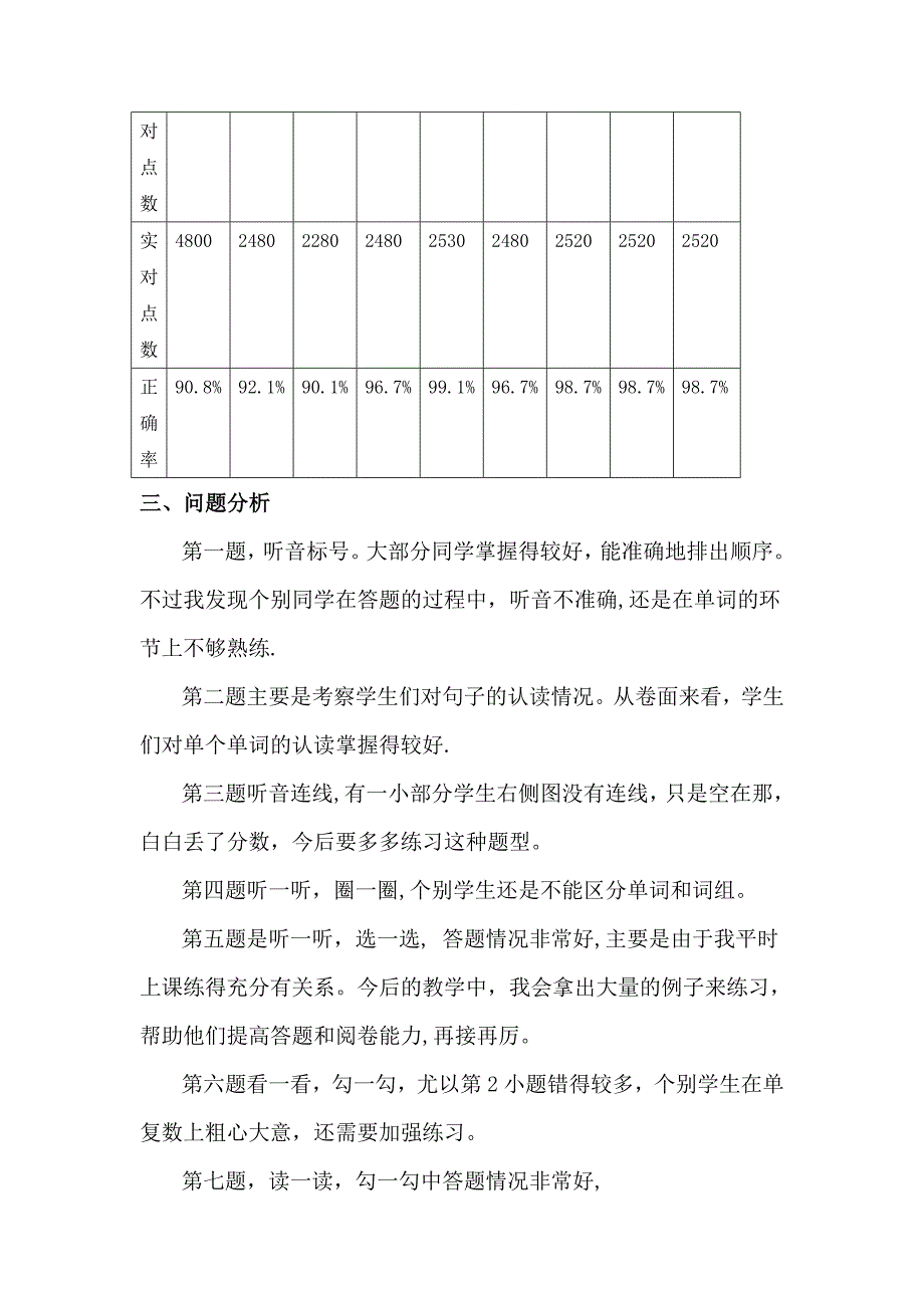 一年级英语期末考试分析_第2页