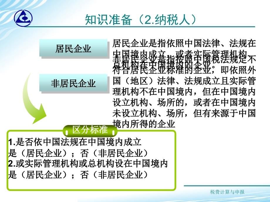 税费计算与申报教学课件作者第二版梁伟样课件教学课件作者2015.9修订教学课件情境61企业所得税税款计算_第5页