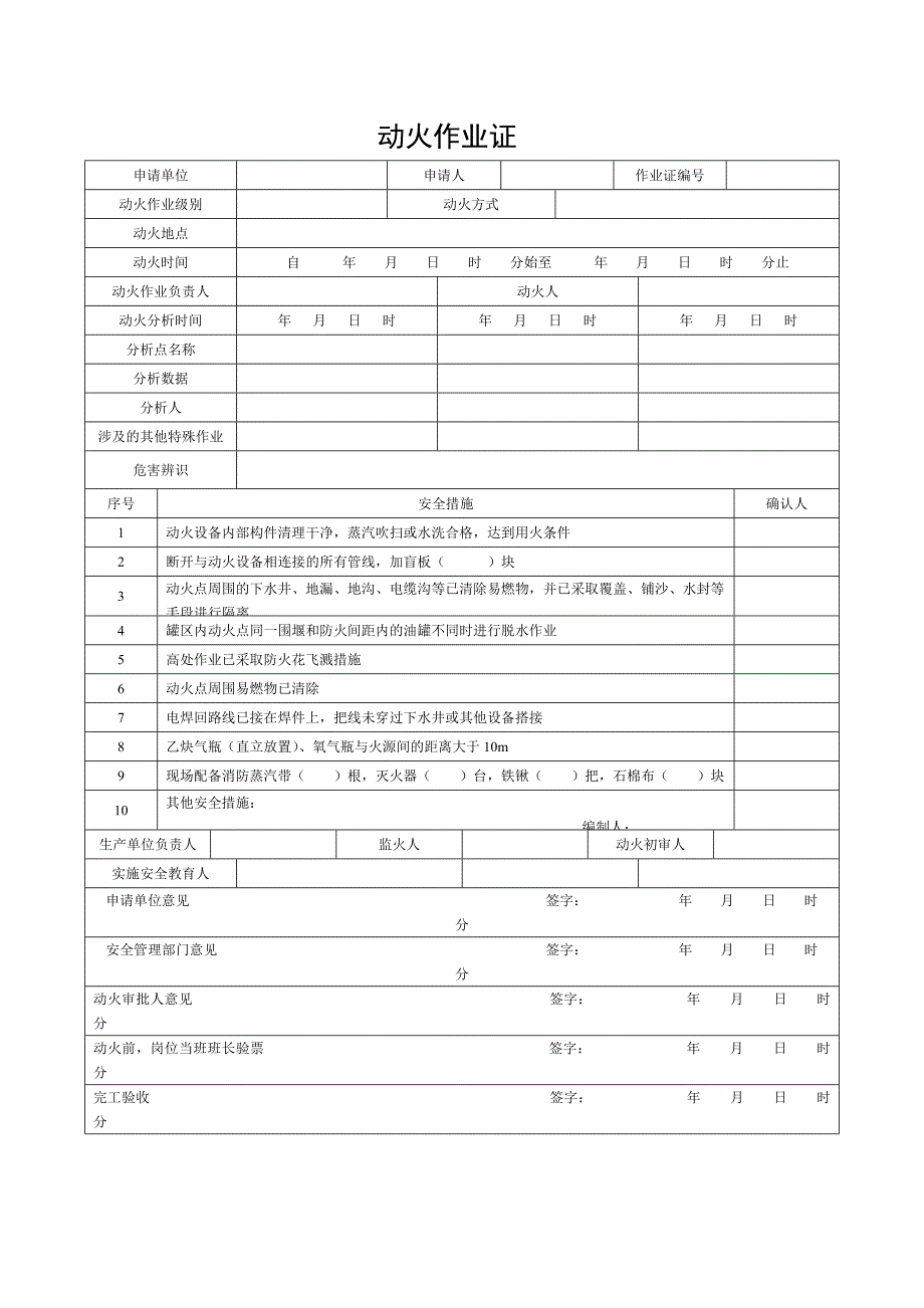 八大作业许可证最新分析_第1页