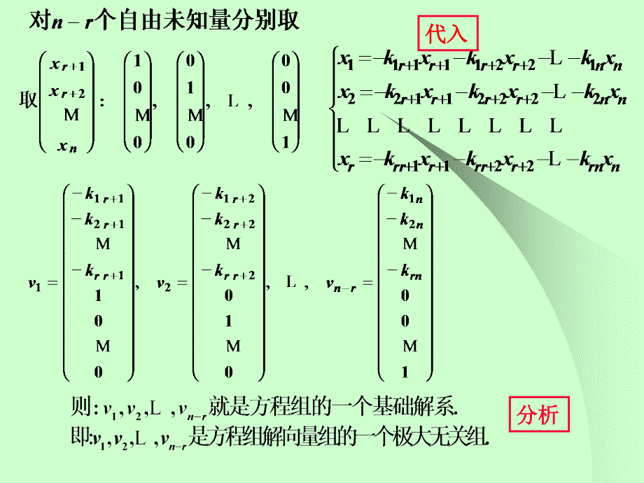 线形代数课件2.5线性方程组解的结构_第3页