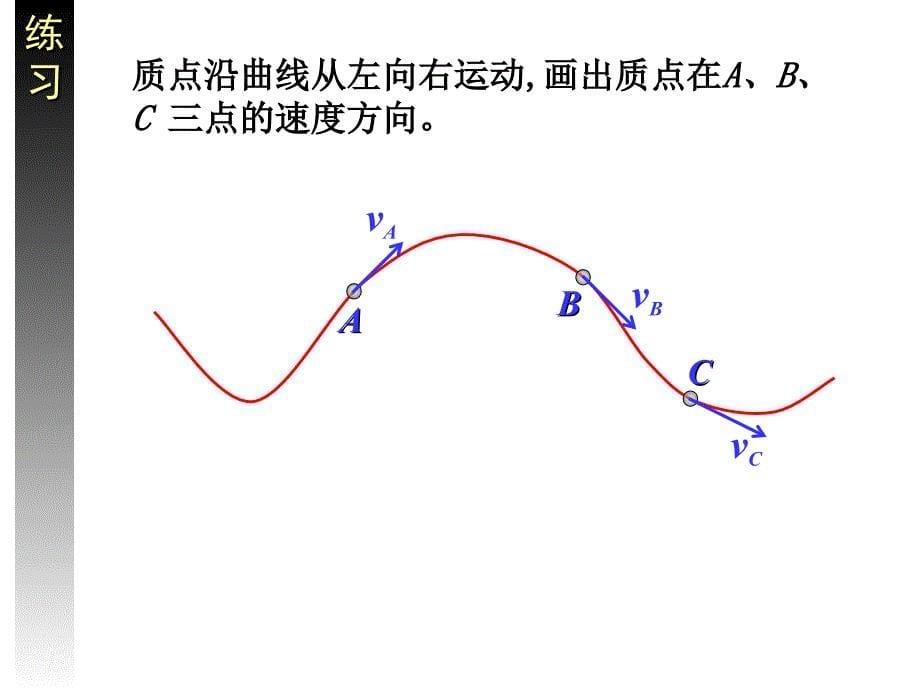 物理高中物理必修251曲线运动_第5页