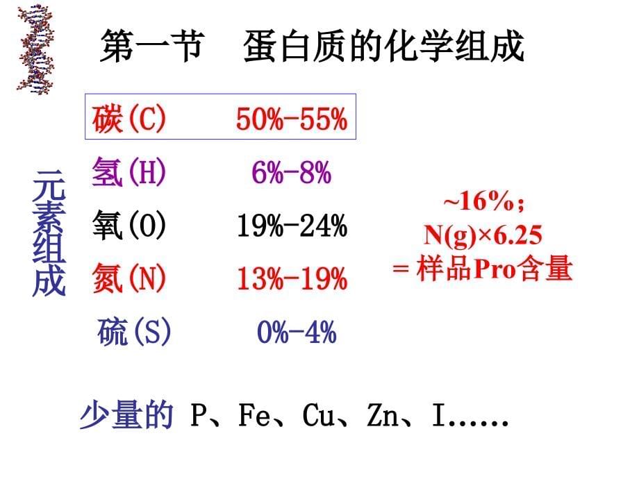 生物化学生物化学3章节_第5页