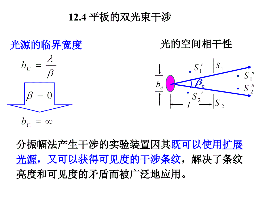 物理光学12.4平板的双光束干涉_第1页