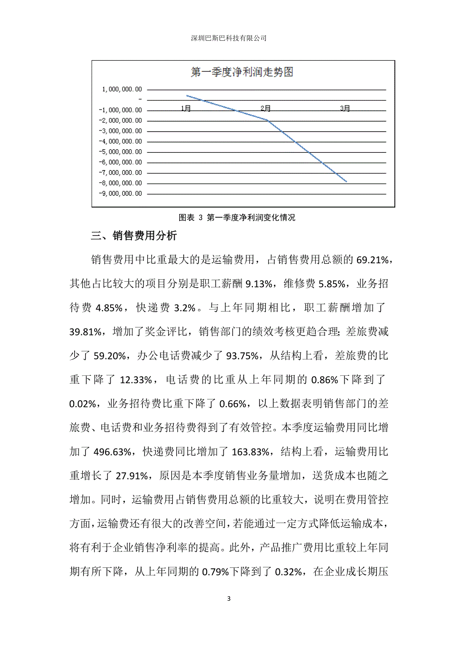 2016年第一季度利润表分析报告_第3页