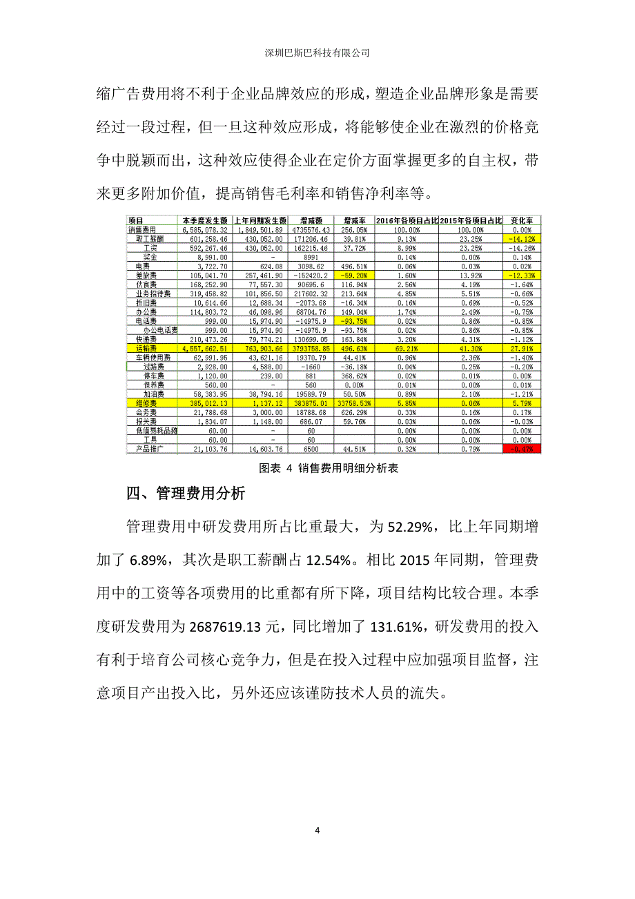 2016年第一季度利润表分析报告_第4页