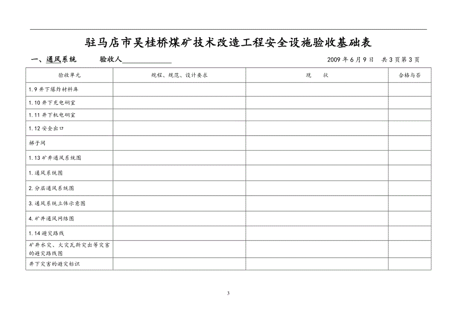 安全设施验收基础表_第3页