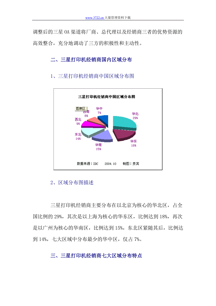 三星打印机中国销售渠道调研报告精_第4页