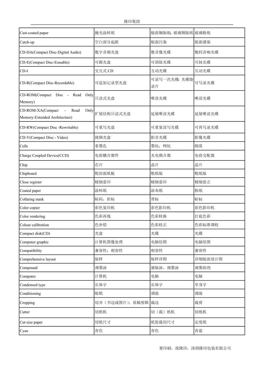 印刷常用词汇中英结合_第5页