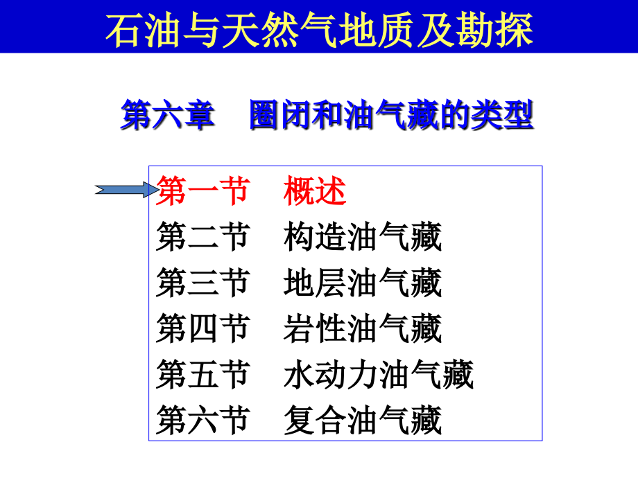 石油地质课件第六章_第1页