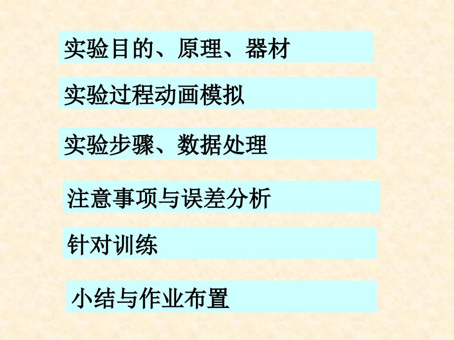 物理实验验证动量守恒定律_第2页