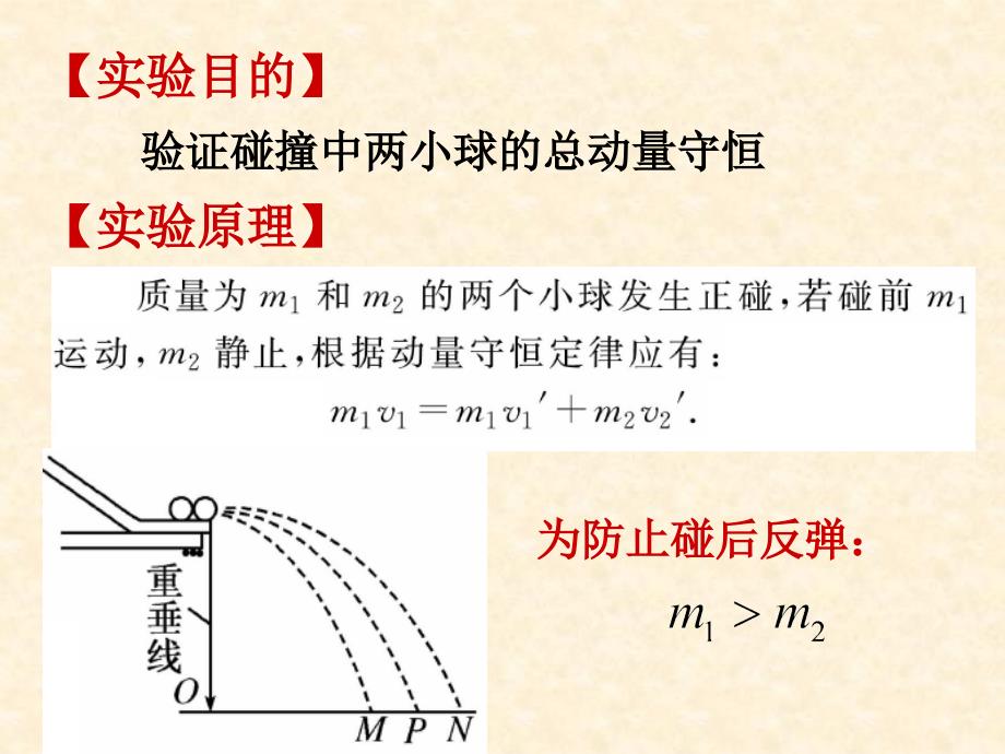 物理实验验证动量守恒定律_第3页