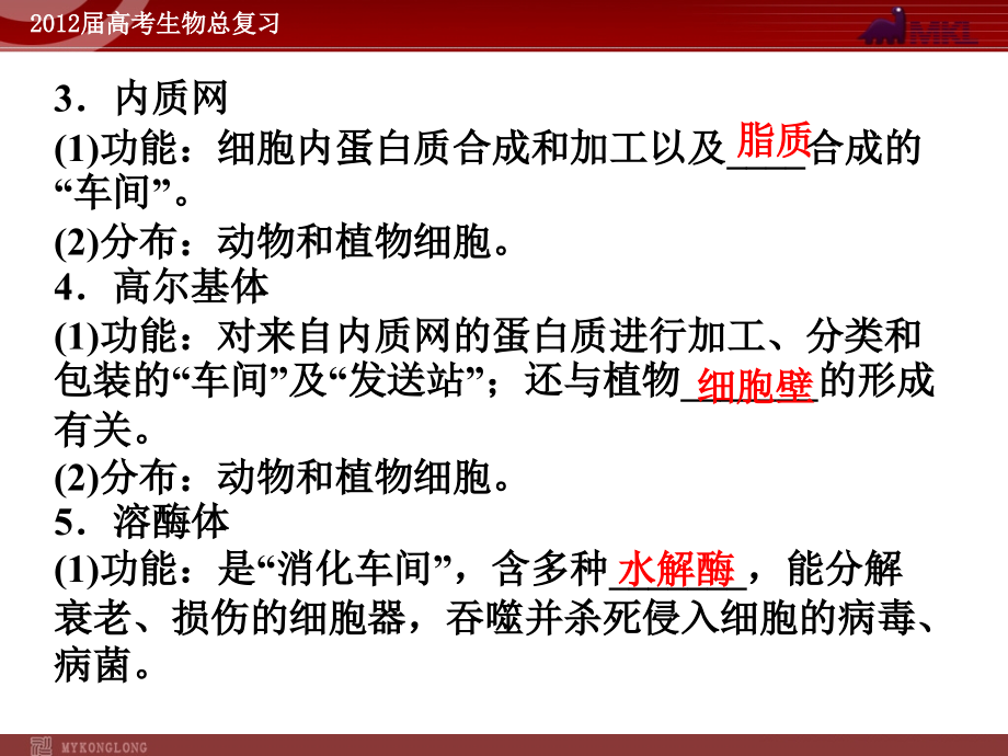 生物2012高考人教版生物总复习精品课件共68份必修1第3章第2节_第4页