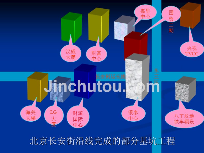 第九章节资料基坑工程实例_第2页