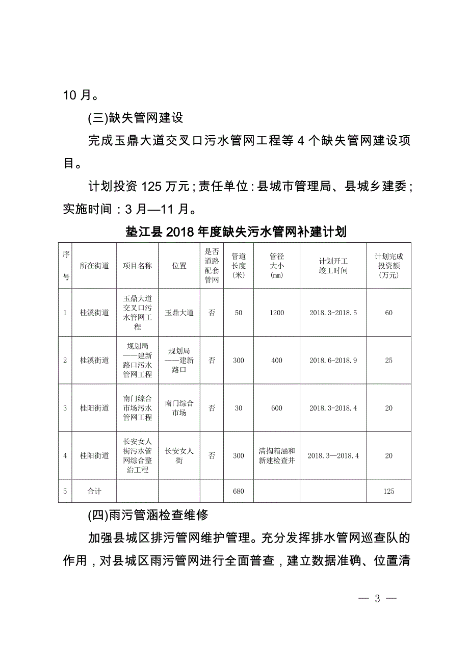 垫江城水体长制久清实施方案_第3页