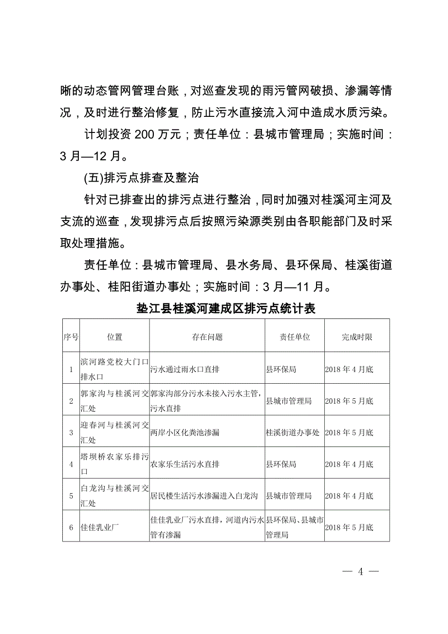垫江城水体长制久清实施方案_第4页