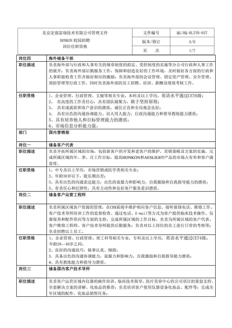 北京宏强富瑞技术有限公司管理文件_第3页
