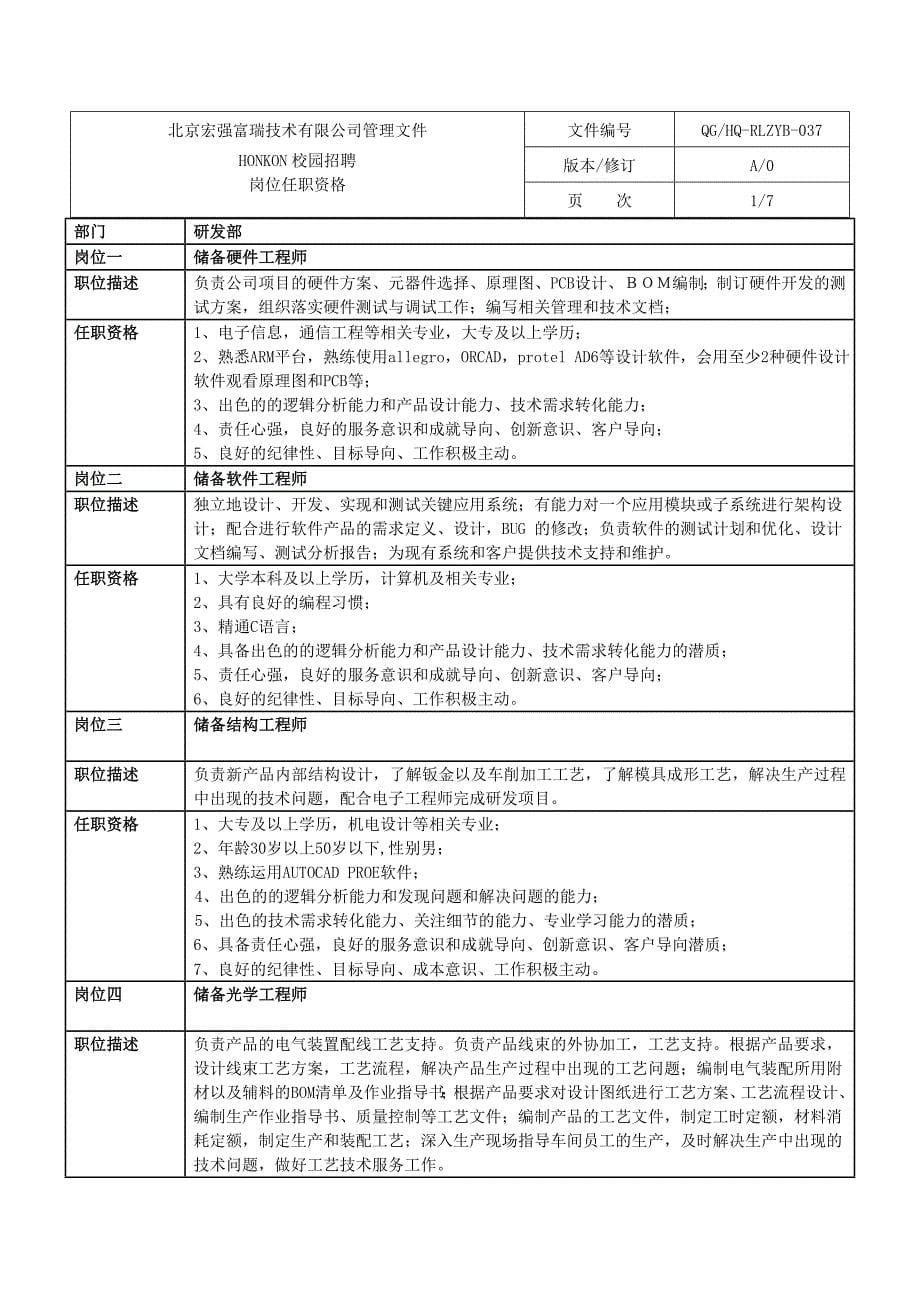 北京宏强富瑞技术有限公司管理文件_第5页