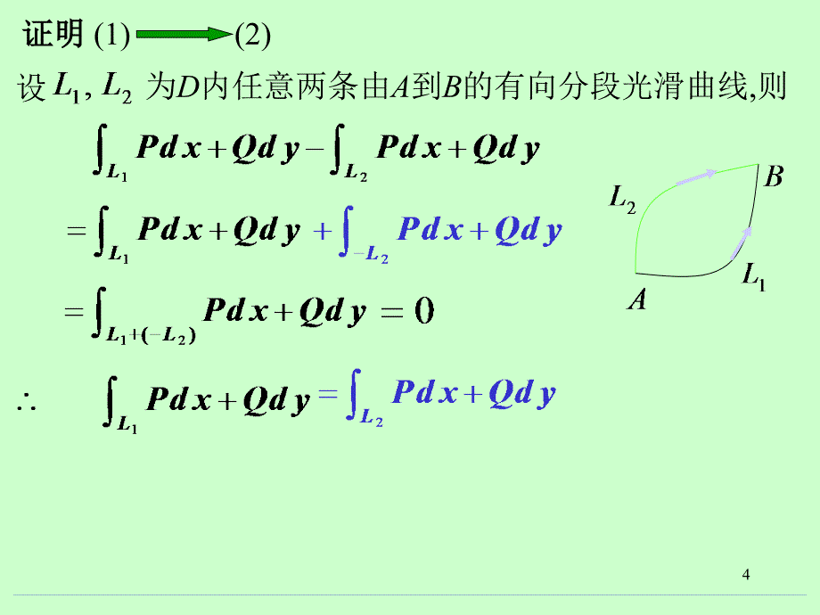 第十章曲线积分与曲面积分第十章第3节格林公式及应用2章节_第4页