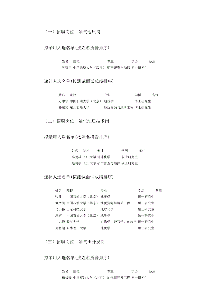 一招聘岗位油气地质岗_第1页