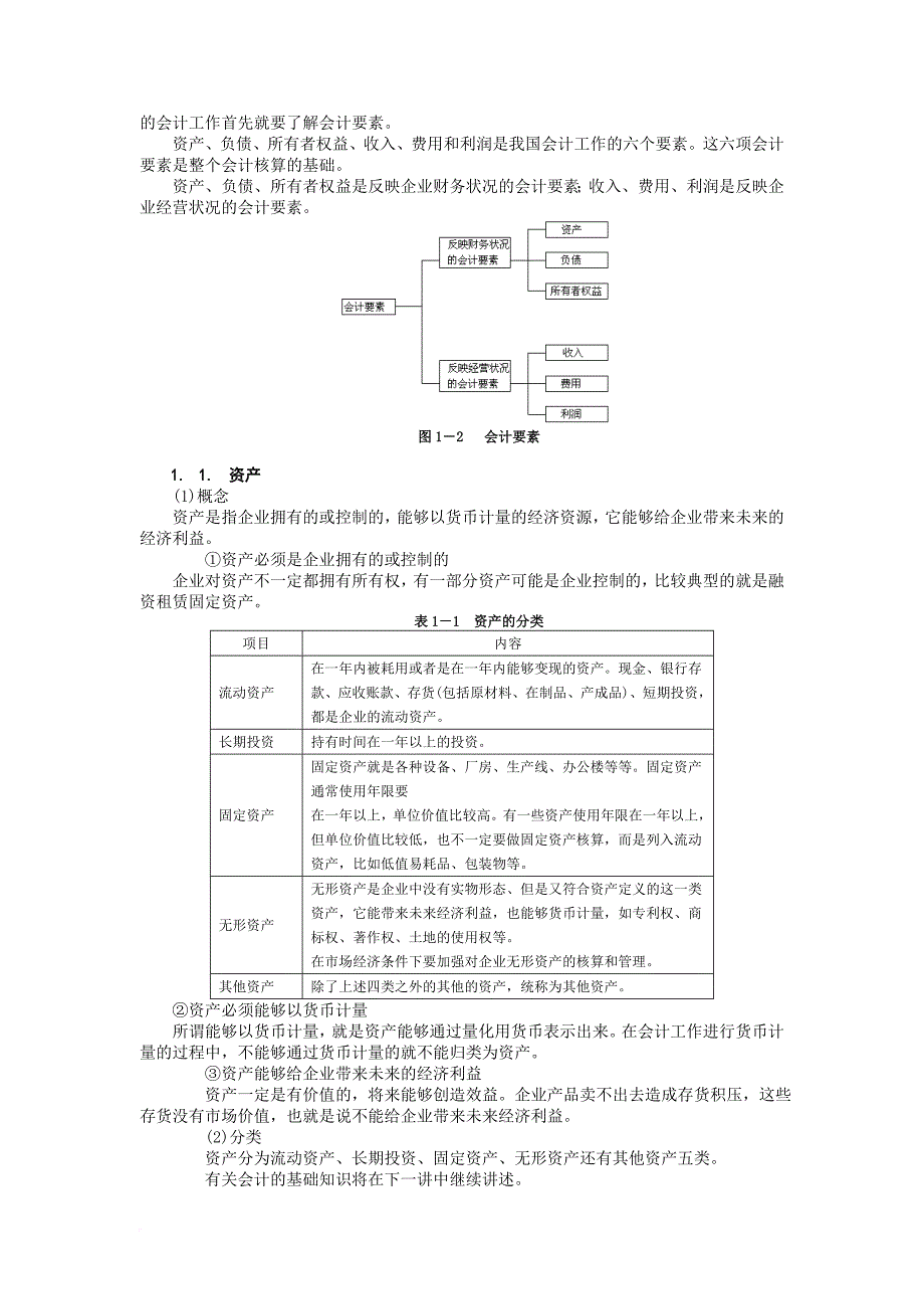 财务管理基础知识、职能与内容_第4页