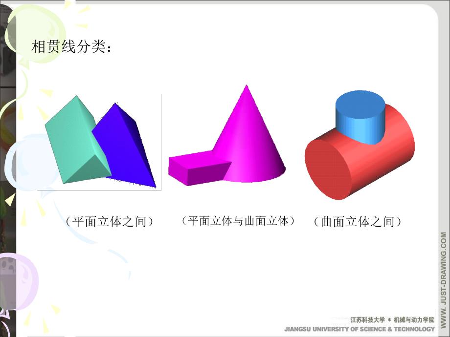 相贯线相贯线_第2页