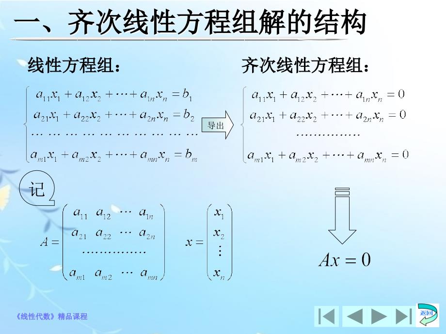 线性代数教学课件作者张德全课件4.4线性方程组解的结构_第2页