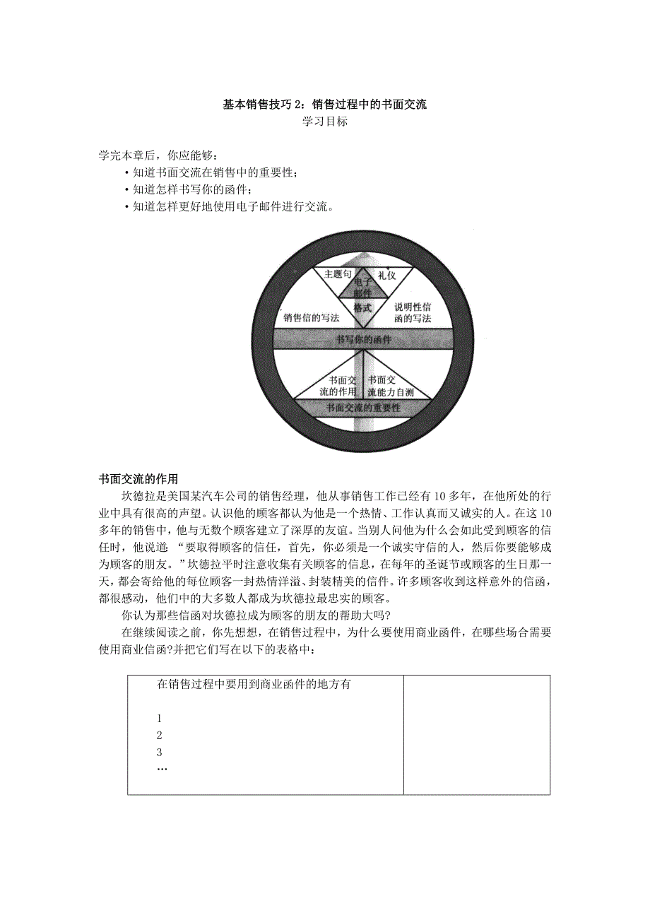 基本销售技巧2销售过程中的书面交流_第1页