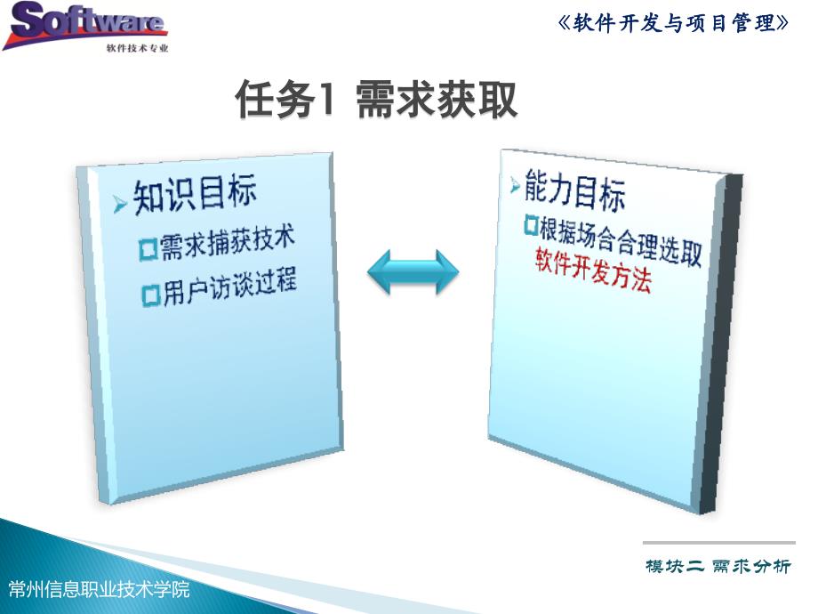 模块二KC02090000005模块二需求分析任务1需求获取_第2页