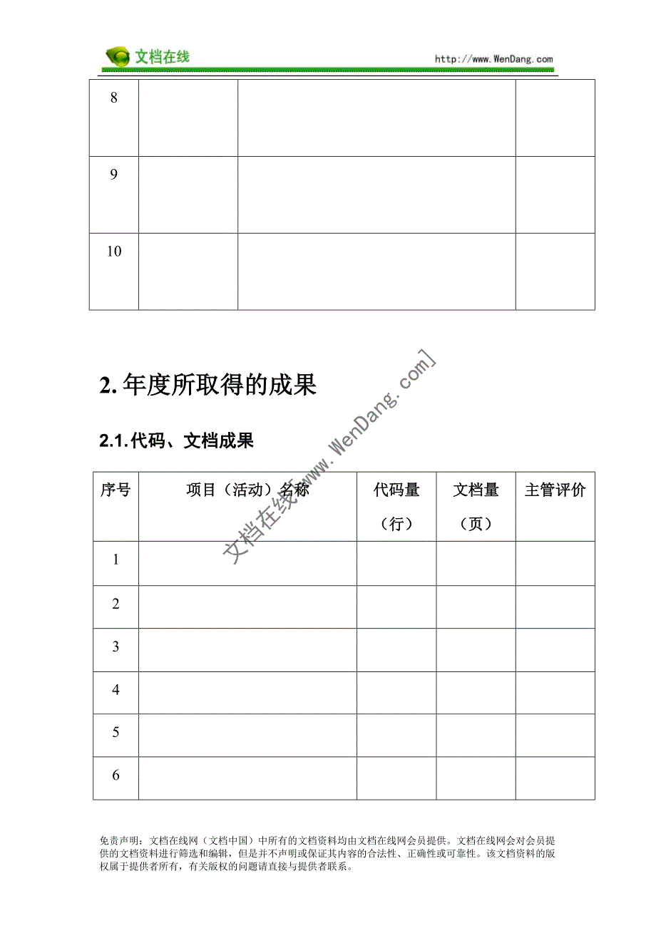 个人工作总结模板文档在线提供_第2页