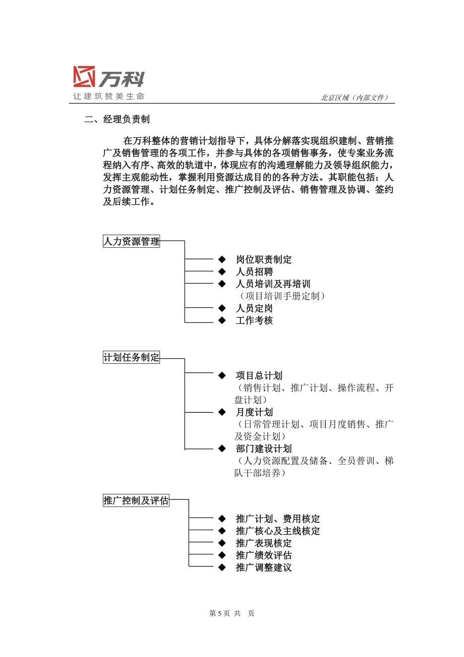 万科北京区域营销管理全面纲要_第5页
