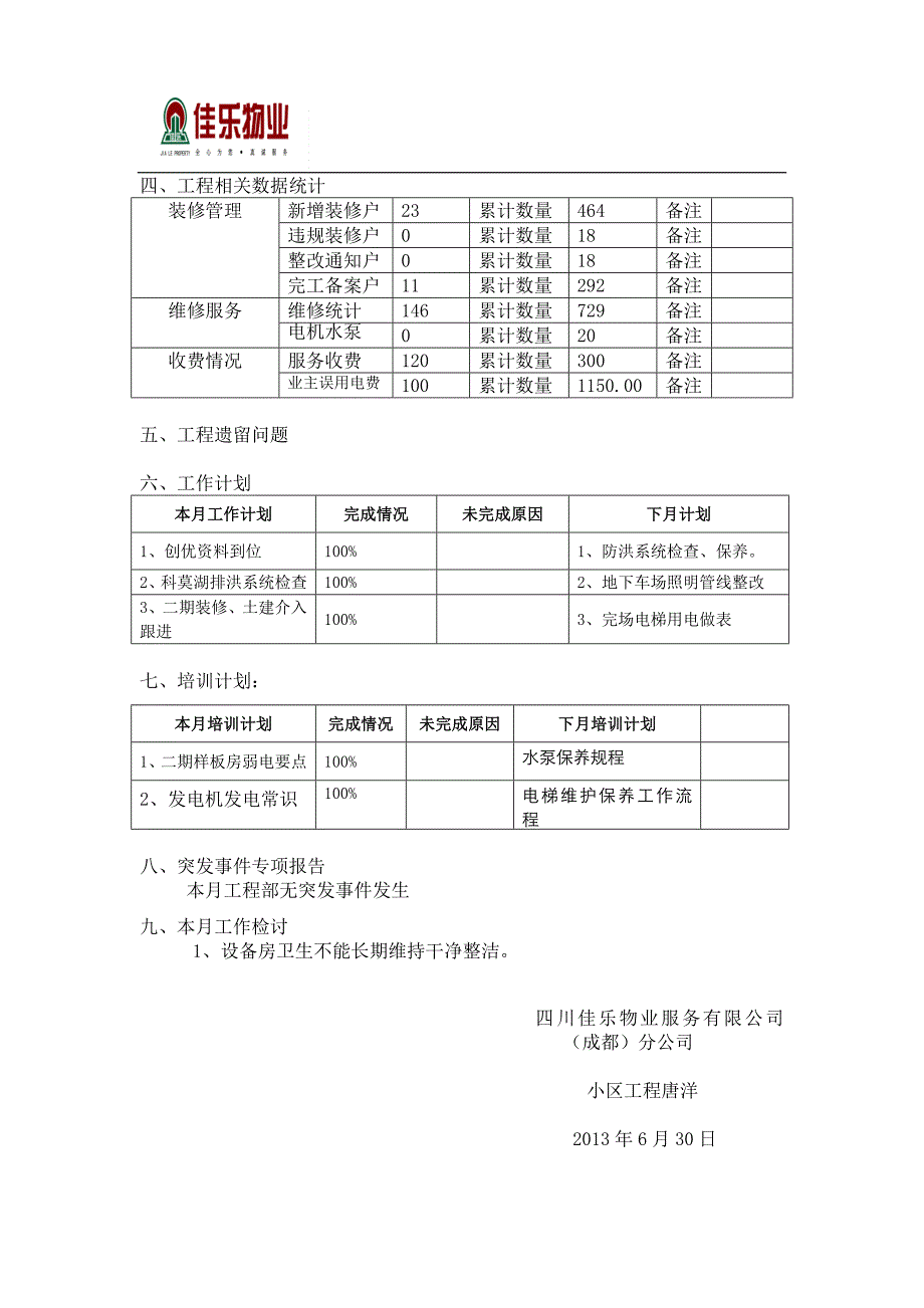 小区工程部201306月报表_第4页