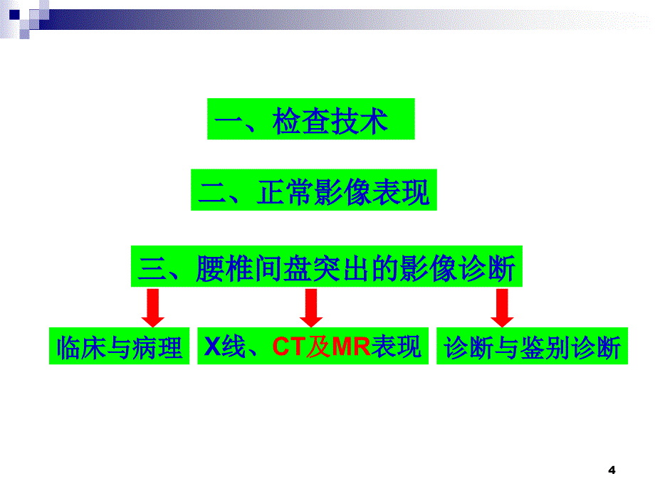 腰椎间盘突出的 影像 诊断_第4页