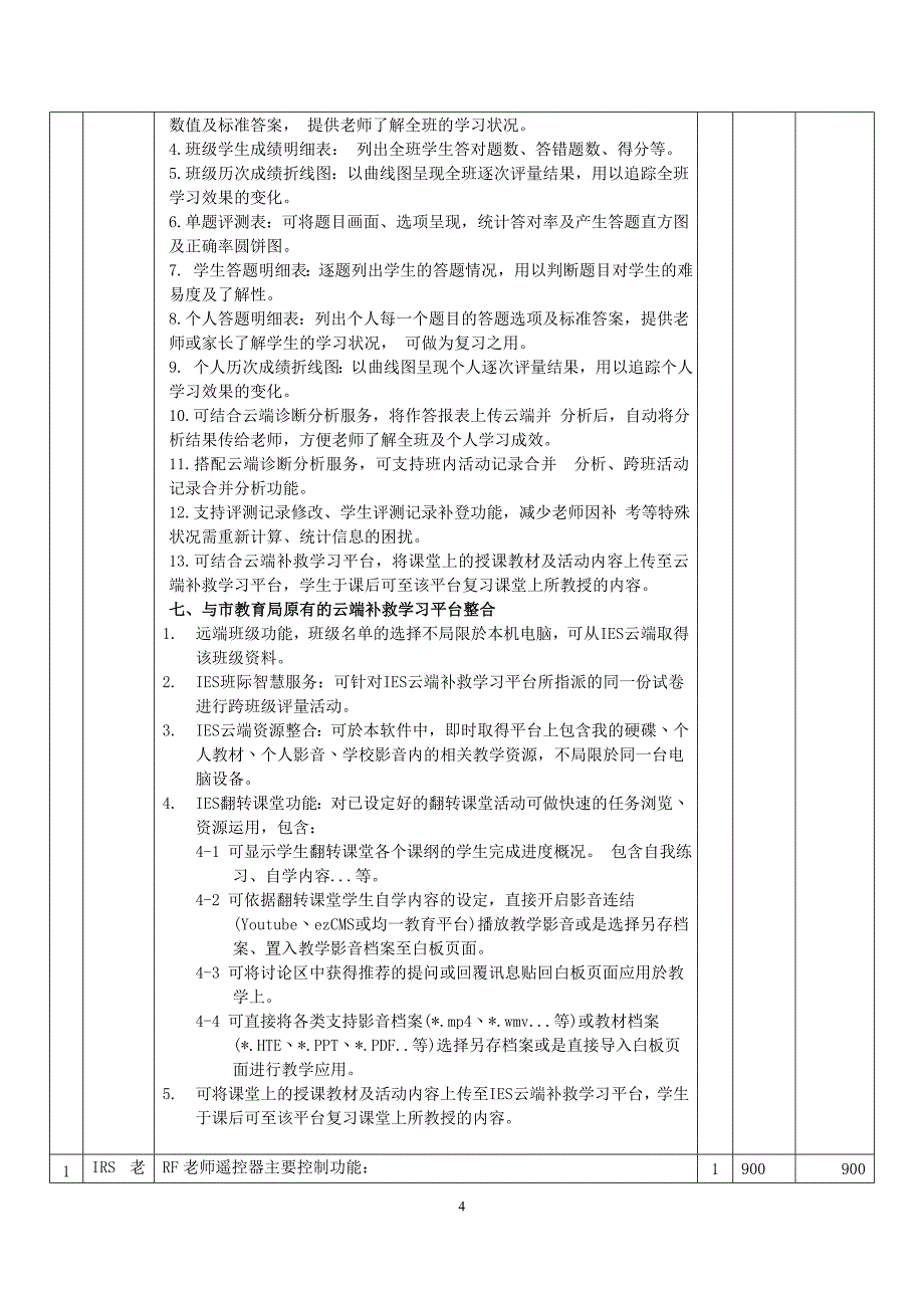 一智慧教室报价清单基础_第4页