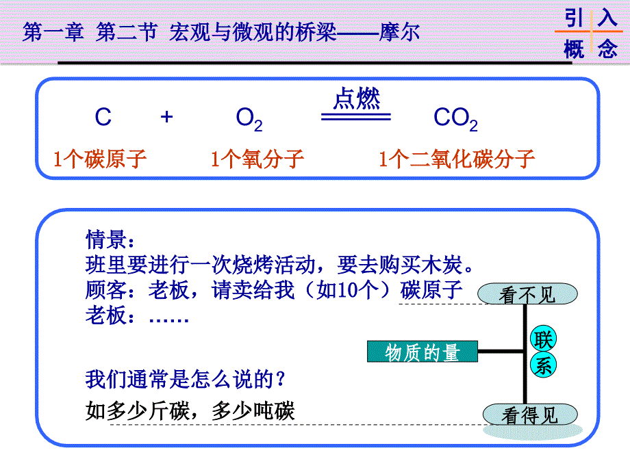 物质的量及其单位摩尔创新杯说课大赛国赛说课课件_第3页