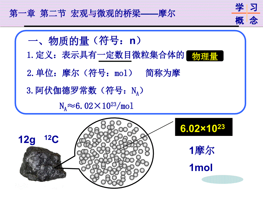 物质的量及其单位摩尔创新杯说课大赛国赛说课课件_第4页