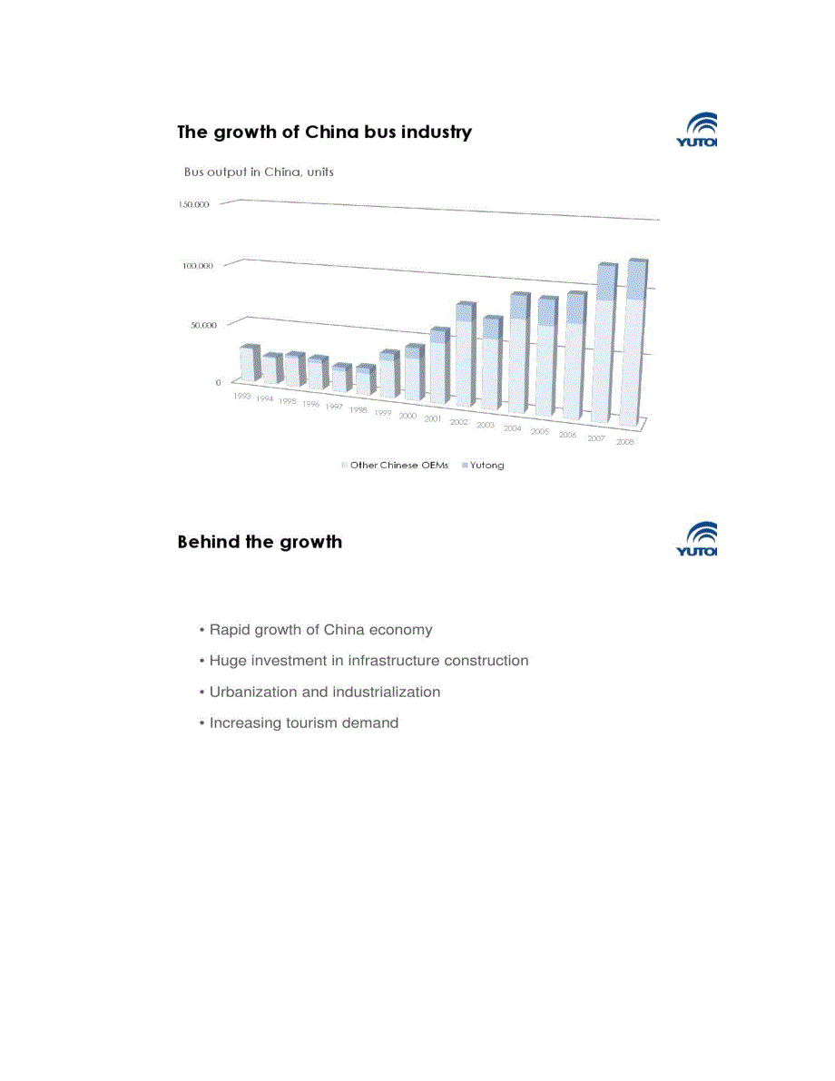 宇通公司发展历程英文介绍_第3页