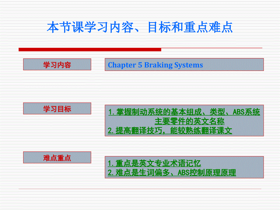 汽车专业英语课件-汽车基础知识部分修改后-section19Chapter5BrakingSystem_第1页