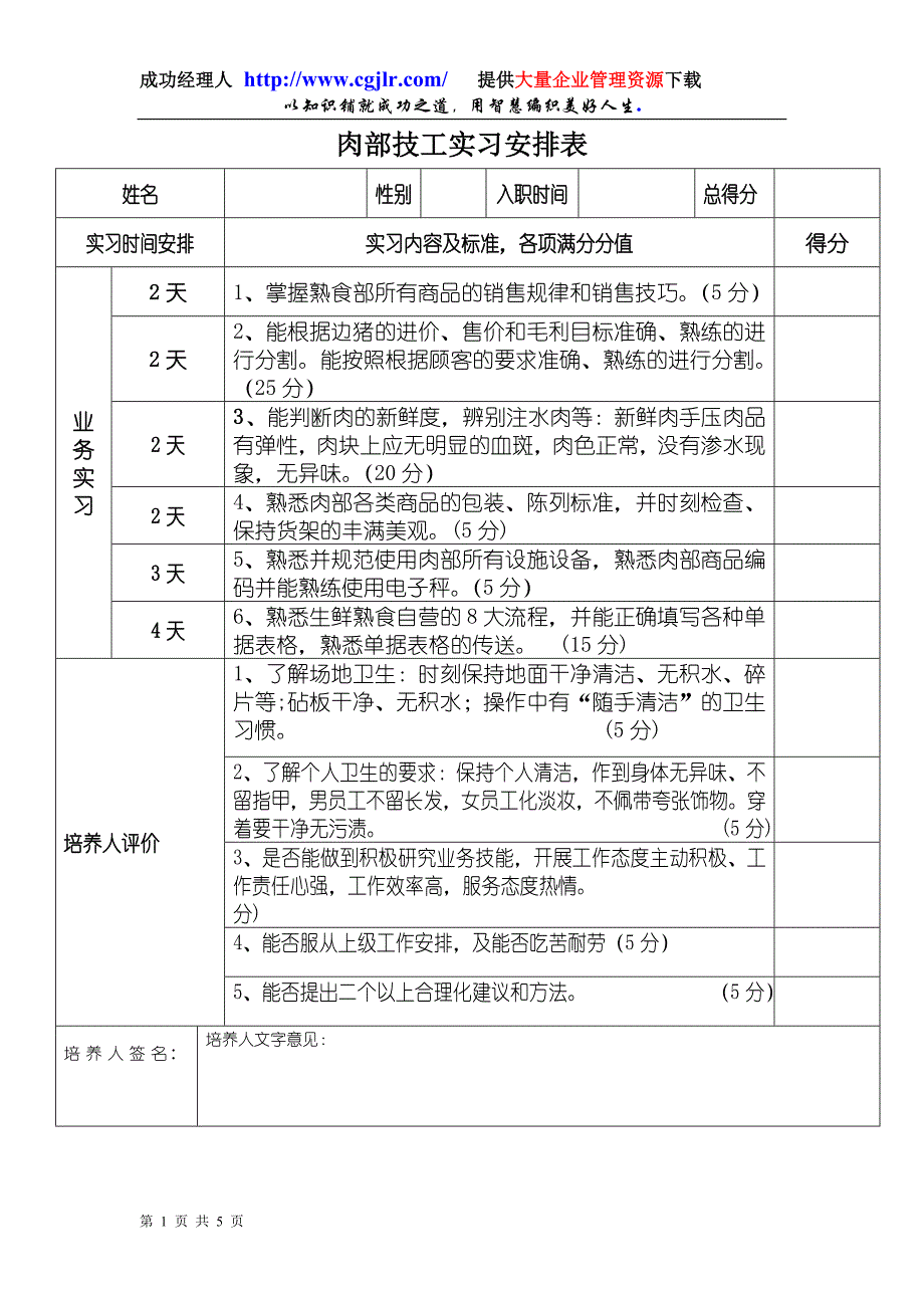 电子版：特殊技工的实习内容及计划[1405]_第1页