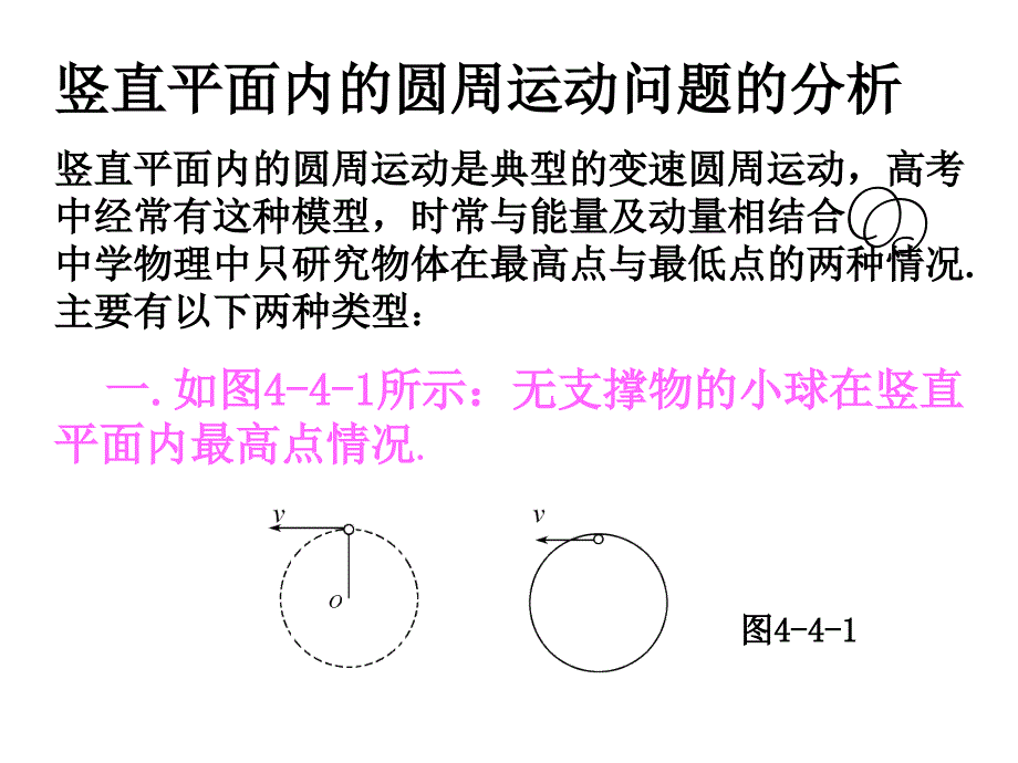 竖直圆周运动_第2页