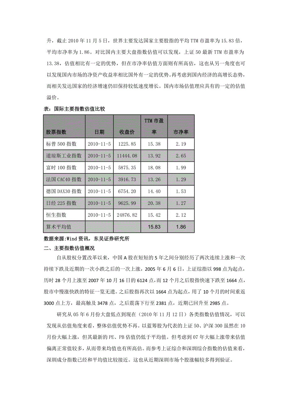 东吴证券A股市场投资策略报告_第4页