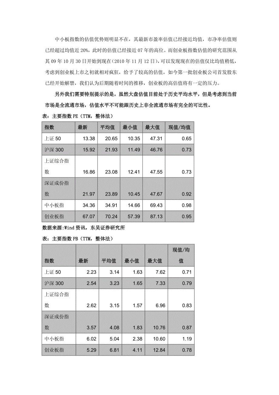 东吴证券A股市场投资策略报告_第5页