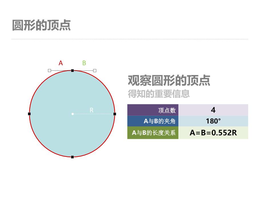 演示文稿8章节_第3页