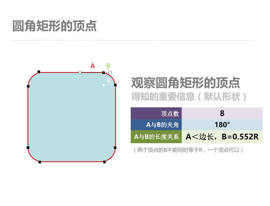 演示文稿8章节_第4页