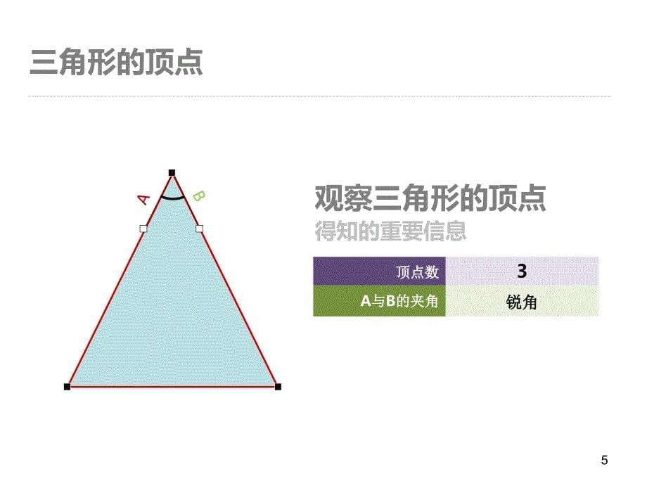 演示文稿8章节_第5页