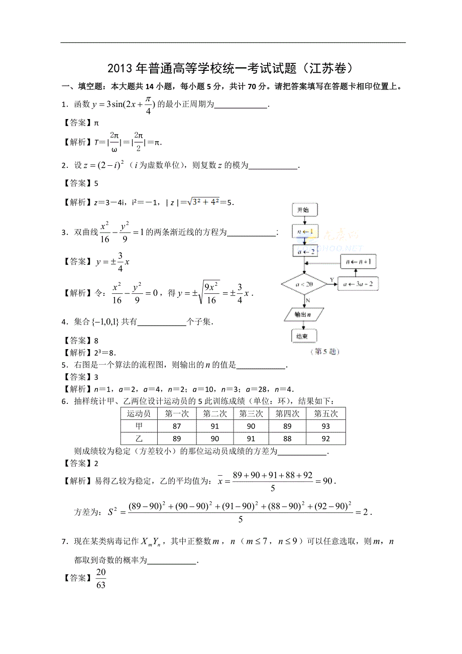 全国高考数学文科试卷江苏卷解析版_第1页