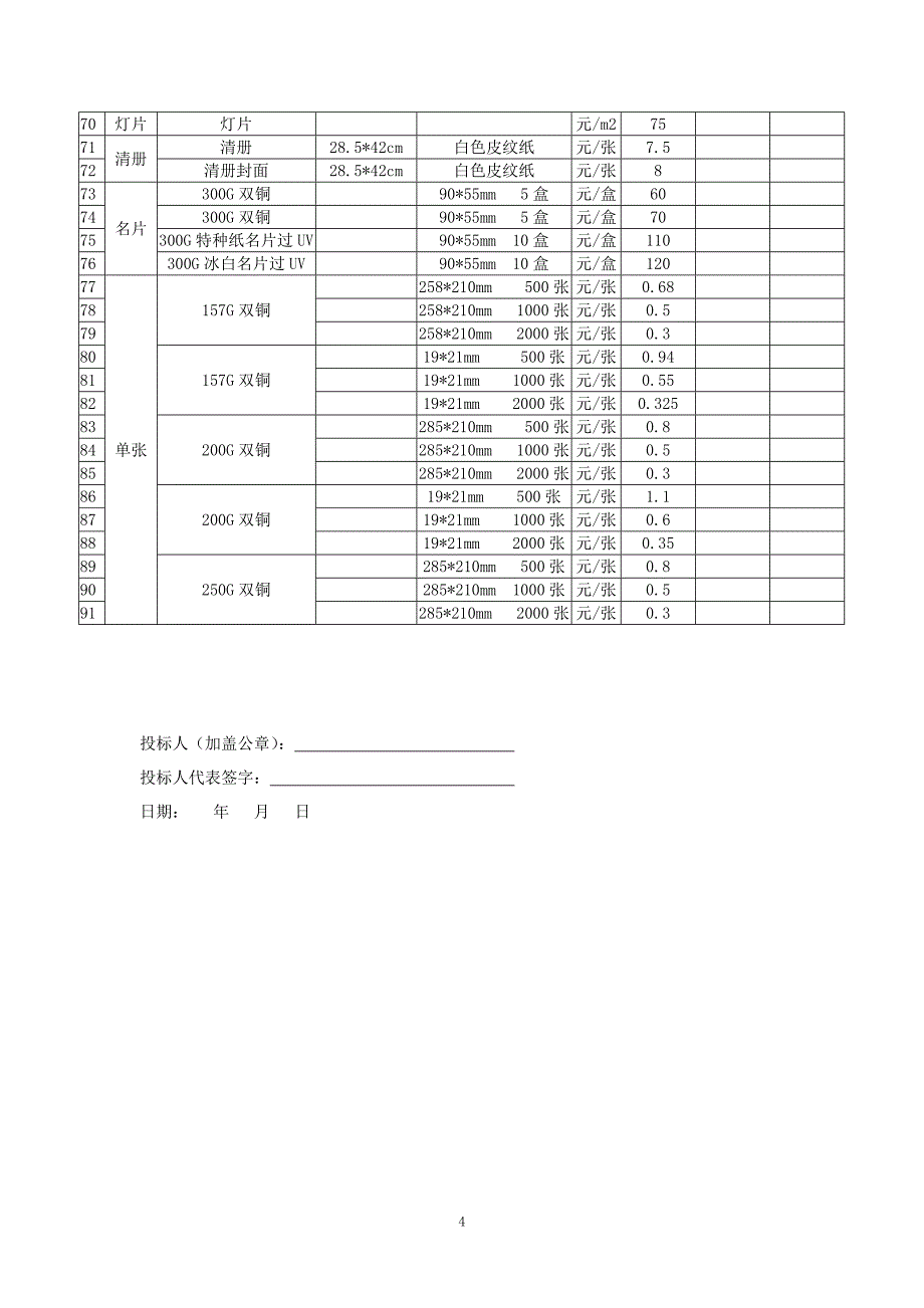 二投标报价明细表广告牌_第4页