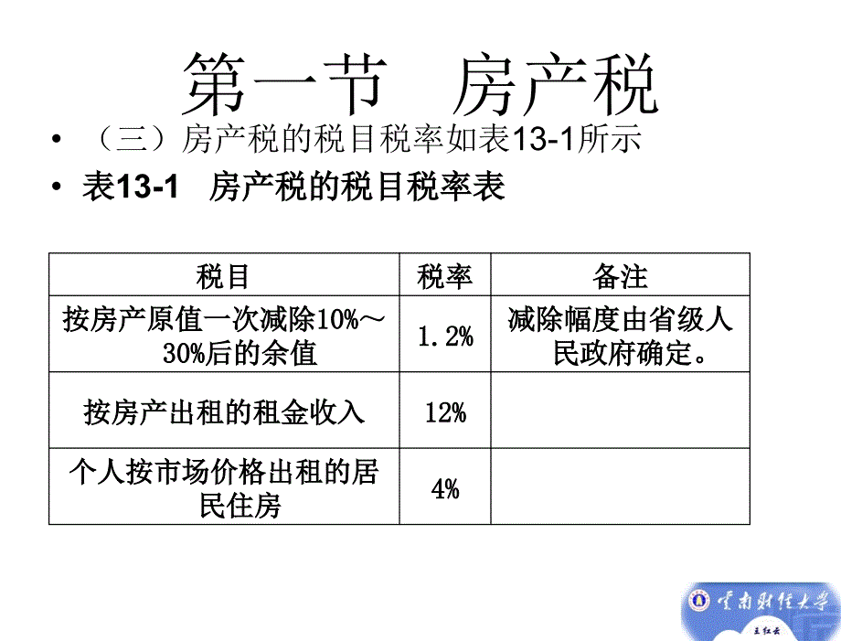 税法王红云第十三章节其他税法_第3页